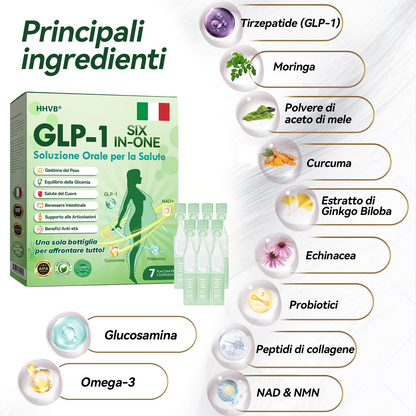 💧𝐇𝐇𝐕𝐁® 𝐆𝐋𝐏-𝟏 𝐒𝐨𝐥𝐮𝐳𝐢𝐨𝐧𝐞 𝐎𝐫𝐚𝐥𝐞 𝐒𝐞𝐢-𝐢𝐧-𝐔𝐧𝐨 𝐩𝐞𝐫 𝐥𝐚 𝐒𝐚𝐥𝐮𝐭𝐞