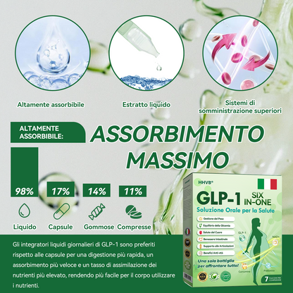 💧𝐇𝐇𝐕𝐁® 𝐆𝐋𝐏-𝟏 𝐒𝐨𝐥𝐮𝐳𝐢𝐨𝐧𝐞 𝐎𝐫𝐚𝐥𝐞 𝐒𝐞𝐢-𝐢𝐧-𝐔𝐧𝐨 𝐩𝐞𝐫 𝐥𝐚 𝐒𝐚𝐥𝐮𝐭𝐞