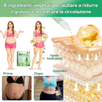 💧𝐇𝐇𝐕𝐁® 𝐆𝐋𝐏-𝟏 𝐒𝐨𝐥𝐮𝐳𝐢𝐨𝐧𝐞 𝐎𝐫𝐚𝐥𝐞 𝐒𝐞𝐢-𝐢𝐧-𝐔𝐧𝐨 𝐩𝐞𝐫 𝐥𝐚 𝐒𝐚𝐥𝐮𝐭𝐞